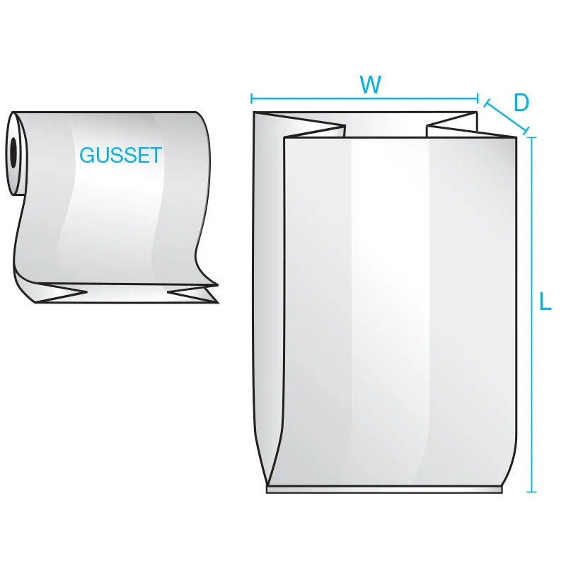 36" x 32" x 60" x 4 mil Clear Eco-Manufactured Plastic Pallet Top Covers (Roll of 65)