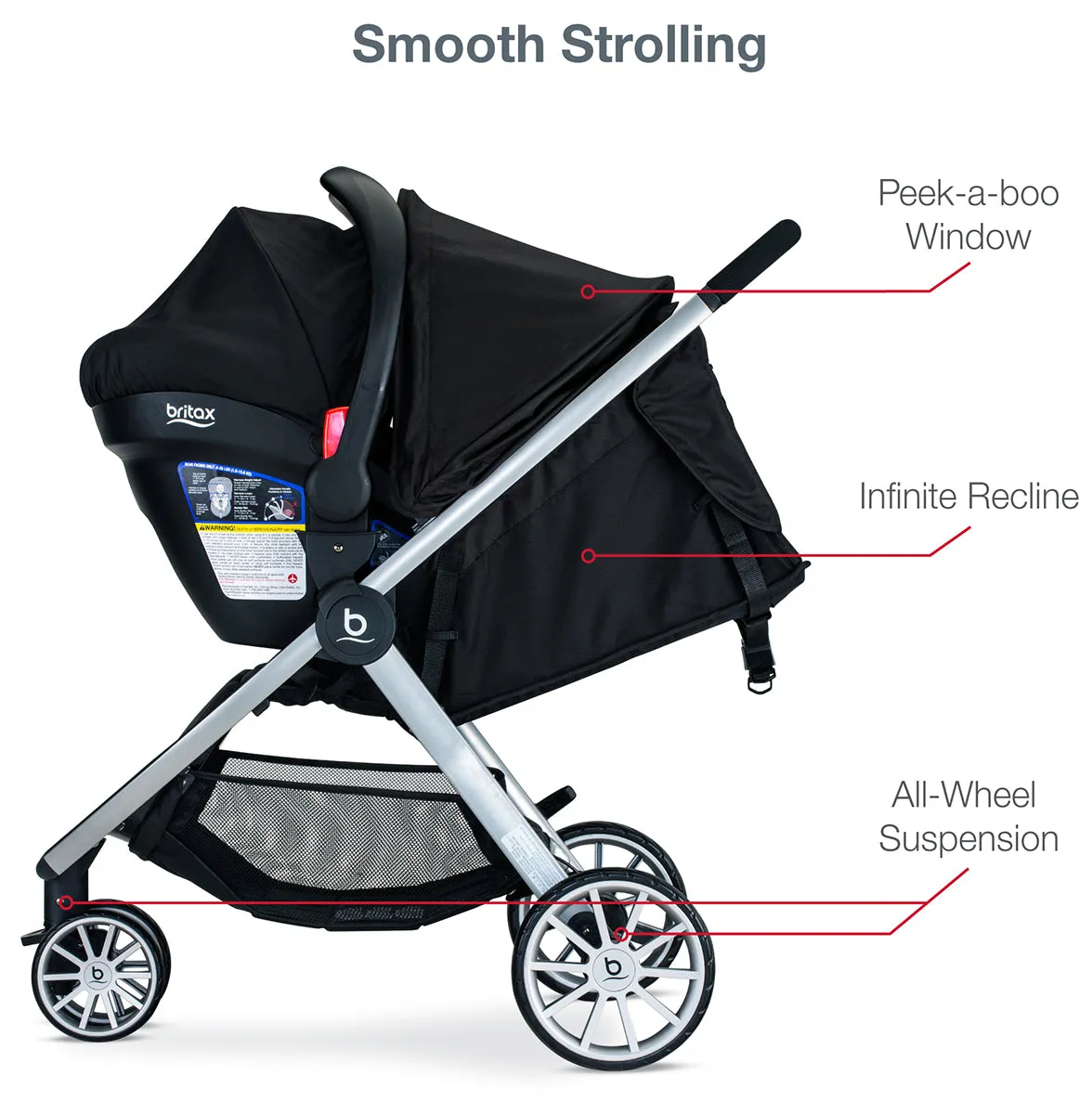 Britax B-Lively & B-Safe Gen2 Travel System - Eclipse Black SafeWash