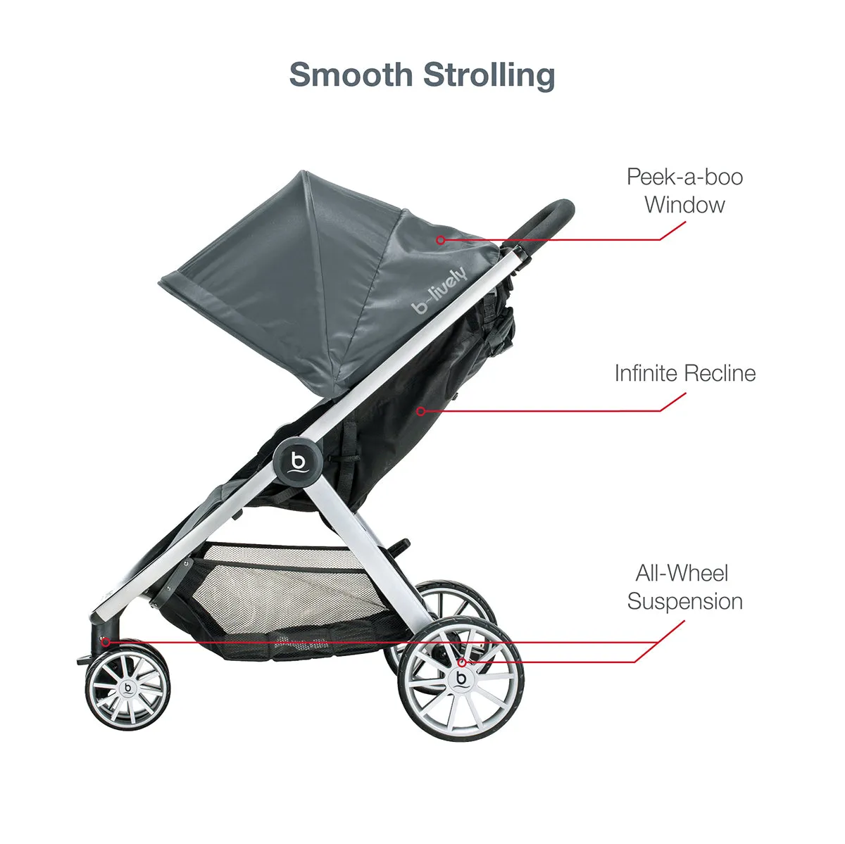 Britax B-Lively & B-Safe Gen2 Travel System - Greystone (SafeWash)