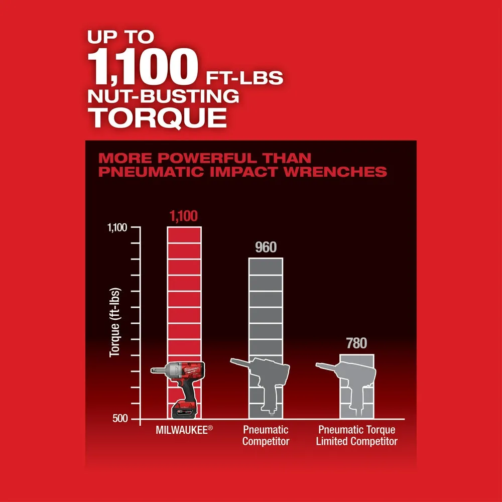 Milwaukee 2769-80 M18 FUEL 18V 1/2" Anvil Impact Wrench - Recon - Bare Tool